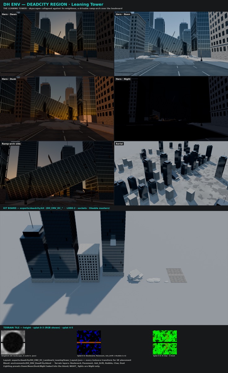 Dead city. Region blockout and set dressing.