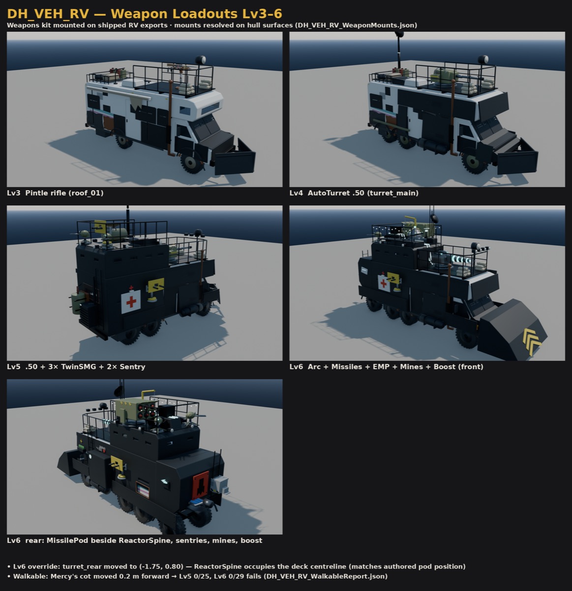 Artwork from Doomsday Highway.